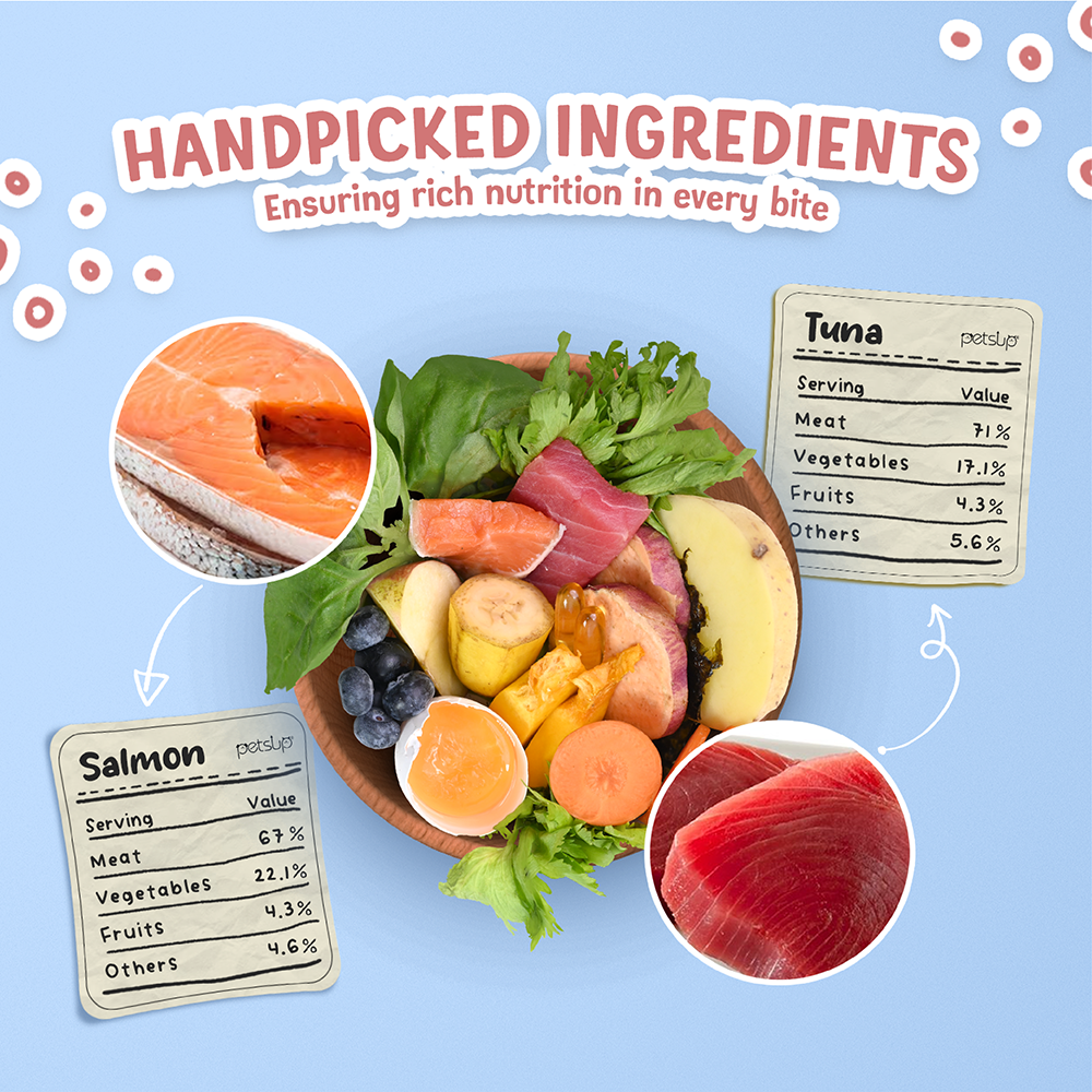 Petsup Freeze Dried Cat Food 1kg - Salmon Tuna Egg Yolk Dry Food Treats for Kitten Adult All Breeds