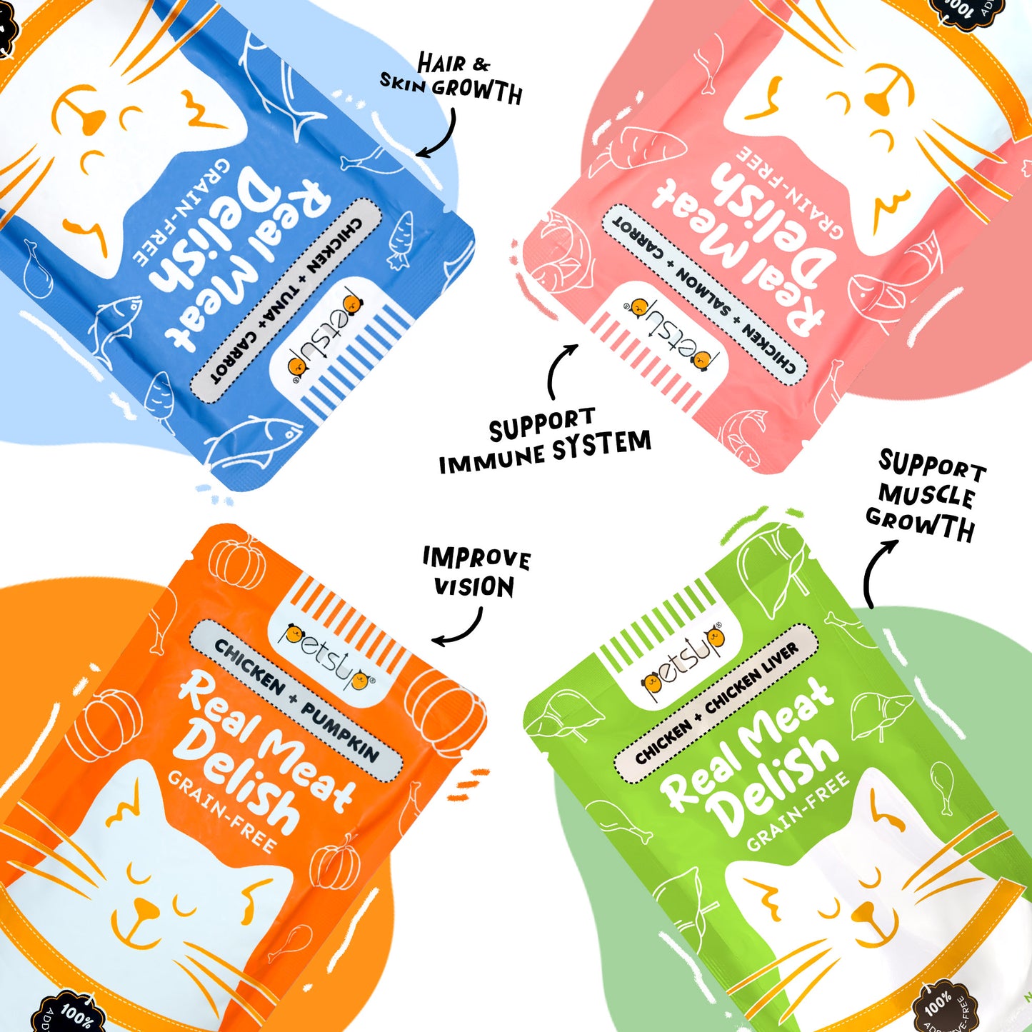 Petsup Cat Wet Food Real Meat Delish 85g - Chicken Salmon Tuna Carrot Pumpkin Chicken Liver