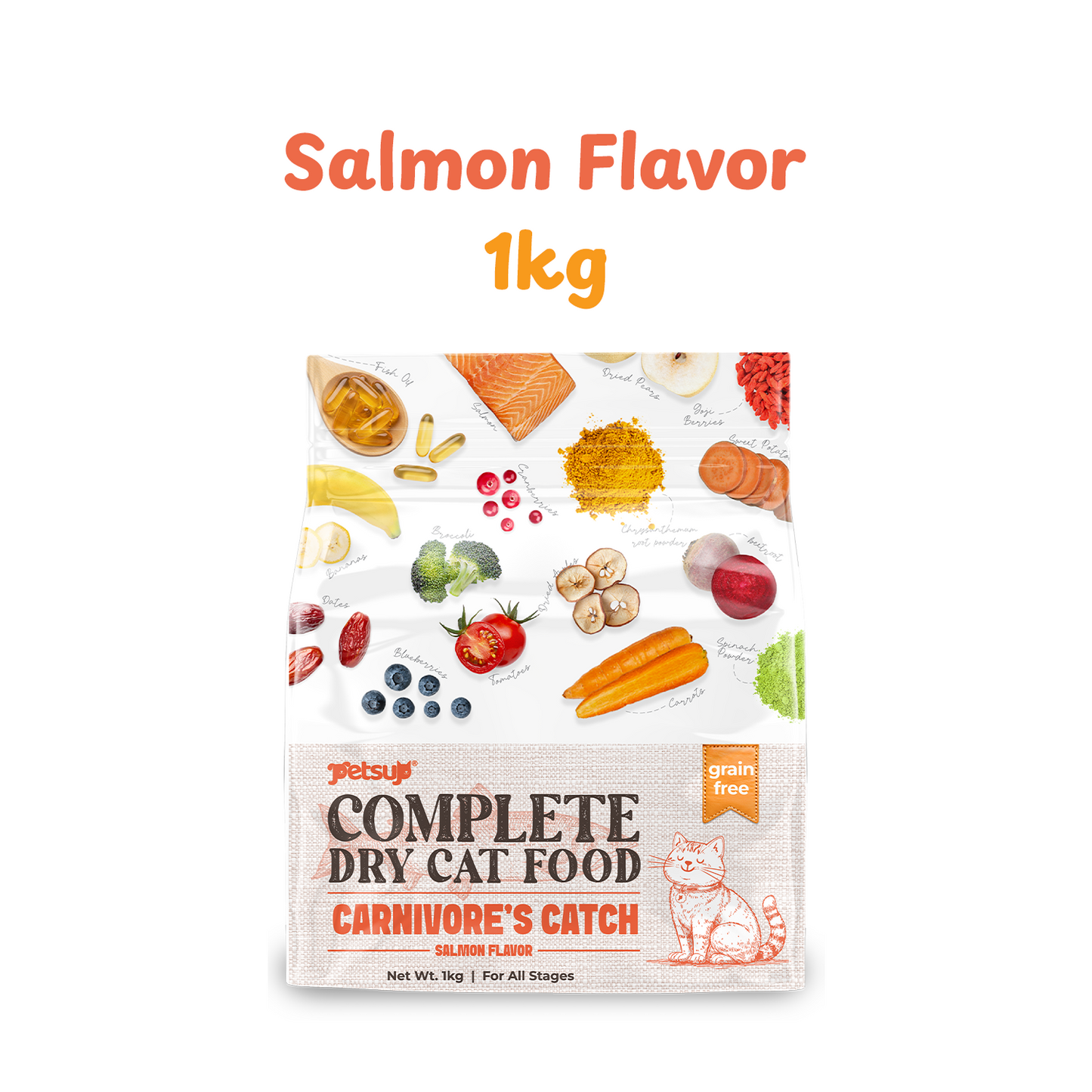 Petsup Complete Cat Dry Food Carnivores Catch Grain Free 1kg Rabbit & Salmon Flavor Novel Protein Complete Nutrition Low Sodium Hypoallergenic Easy to Digest for Picky Eaters Dry Cat Food for All Breeds