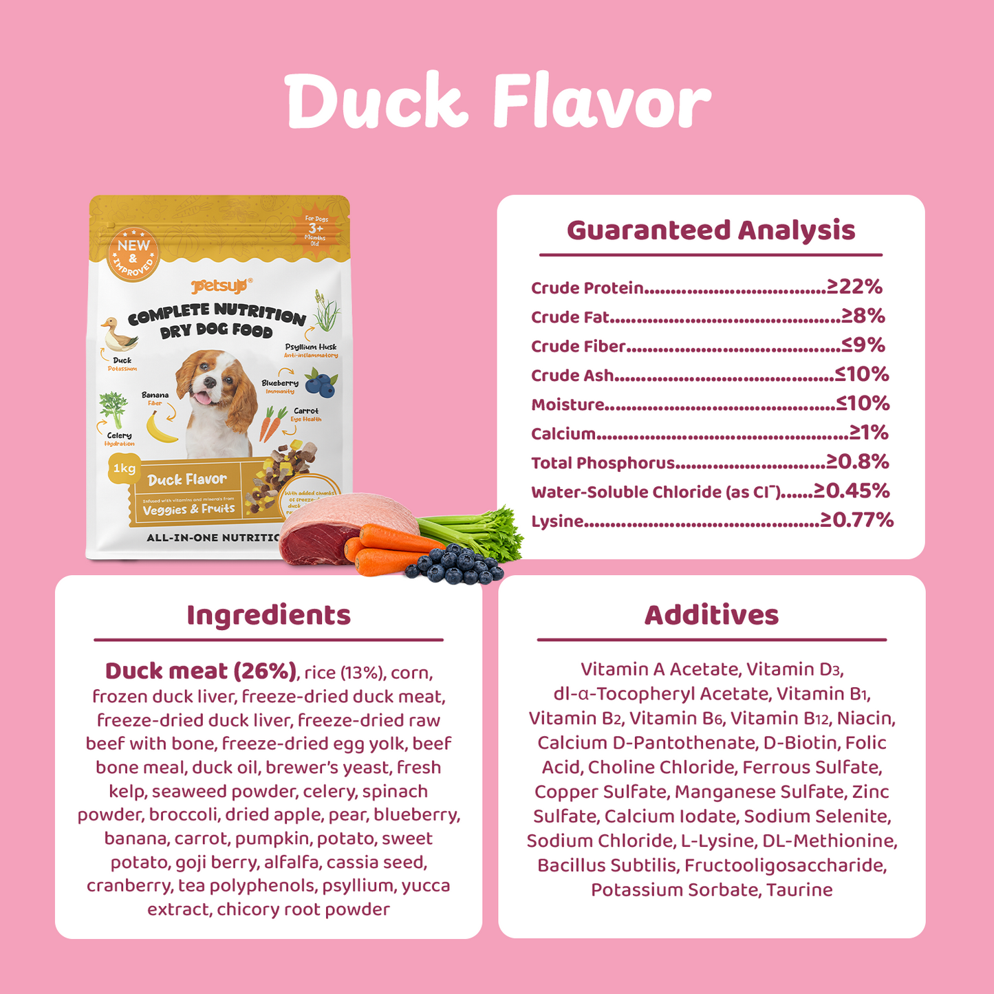 Petsup Complete Nutrition Dry Dog Food 1kg with Freeze Dried Treats Beef Duck Lamb Flavor High Protein Complete & Balanced Nutrition