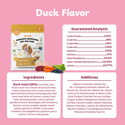 Petsup Complete Nutrition Dry Dog Food 1kg with Freeze Dried Treats Beef Duck Lamb Flavor High Protein Complete & Balanced Nutrition