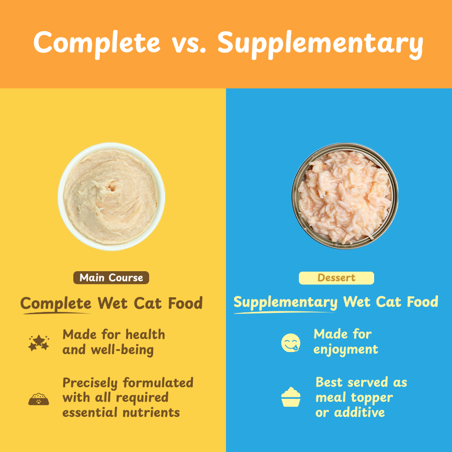 Petsup Complete Wet Cat Food Balanced Nutrition Daily Meal Real Meat High Animal Protein Recipe with Essential Amino Acids Supports Hydration Health Vitamins Probiotics Daily Main Meal For Cats & Kittens, All-Stages 50g