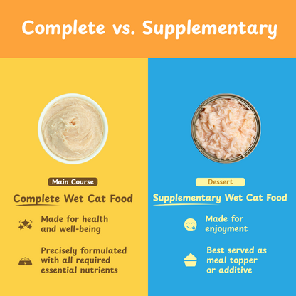 Petsup Complete Wet Cat Food Balanced Nutrition Daily Meal Real Meat High Animal Protein Recipe with Essential Amino Acids Supports Hydration Health Vitamins Probiotics Daily Main Meal For Cats & Kittens, All-Stages 50g