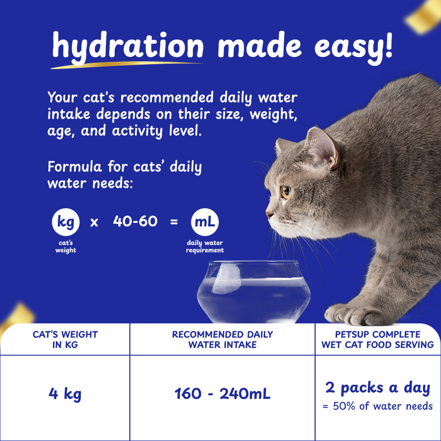 Petsup Complete Wet Cat Food Balanced Nutrition Daily Meal Real Meat High Animal Protein Recipe with Essential Amino Acids Supports Hydration Health Vitamins Probiotics Daily Main Meal For Cats & Kittens, All-Stages 50g