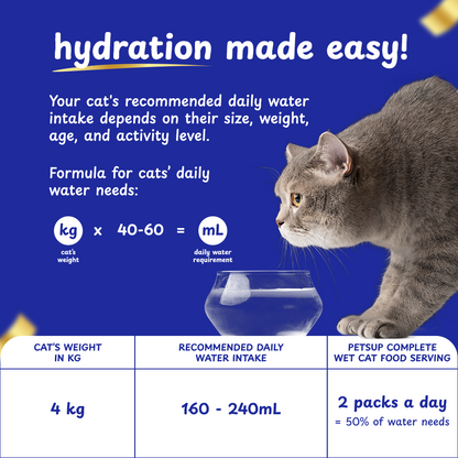Petsup Complete Wet Cat Food Balanced Nutrition Daily Meal Real Meat High Animal Protein Recipe with Essential Amino Acids Supports Hydration Health Vitamins Probiotics Daily Main Meal For Cats & Kittens, All-Stages 50g