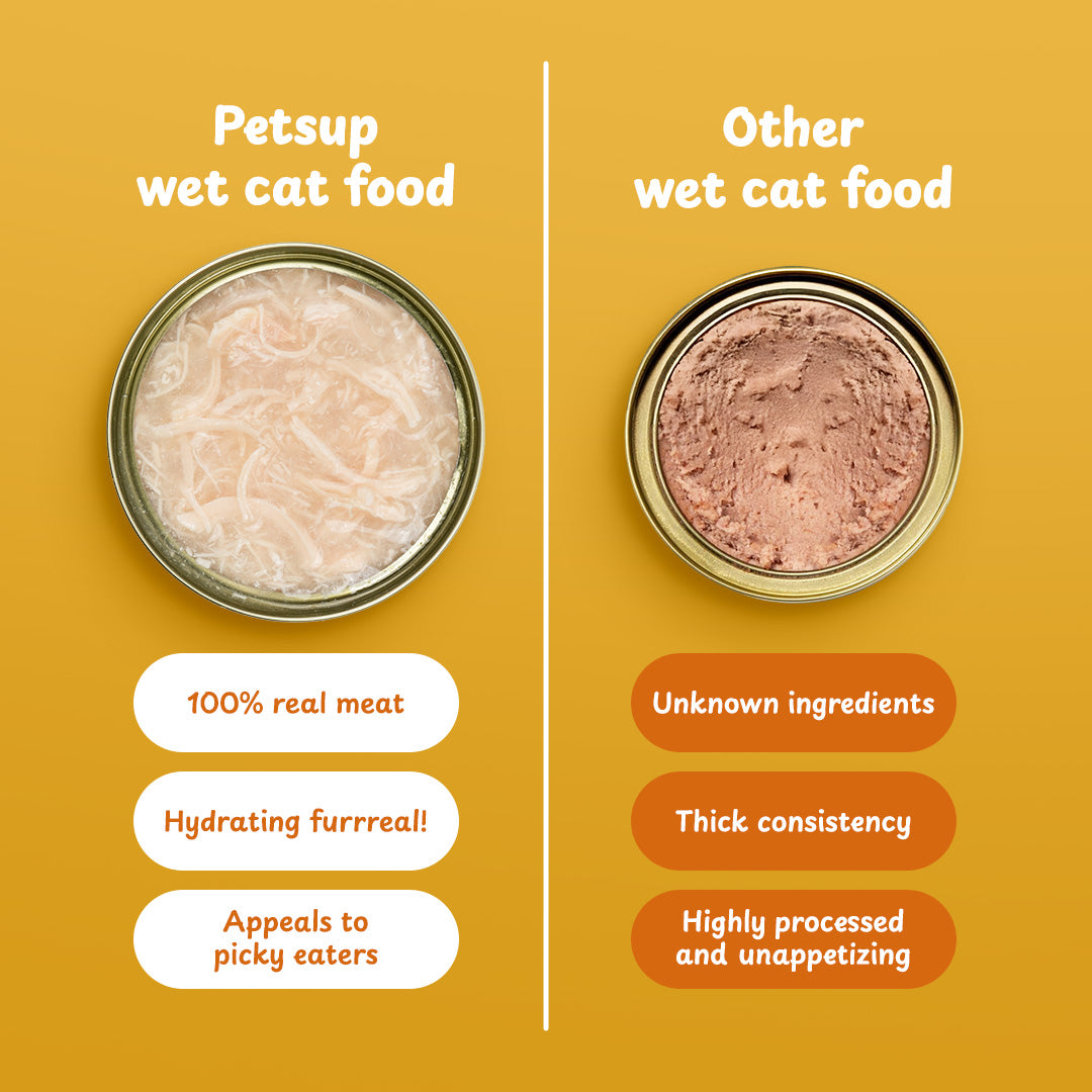 Petsup Cat Canned Wet Food Quality Wet Food - 5 Flavors Tuna Chicken in Soup Salmon Cod Tuna in Soup 85g DHA Protein Minerals Vitamins For Cats And Kittens