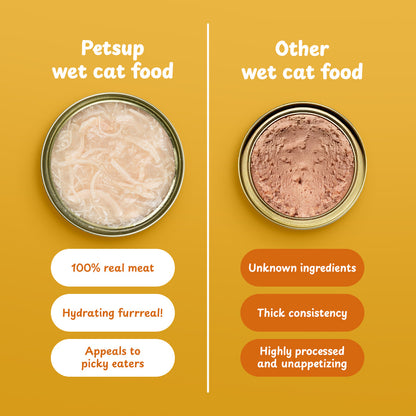 Petsup Cat Canned Wet Food Quality Wet Food - 5 Flavors Tuna Chicken in Soup Salmon Cod Tuna in Soup 85g DHA Protein Minerals Vitamins For Cats And Kittens