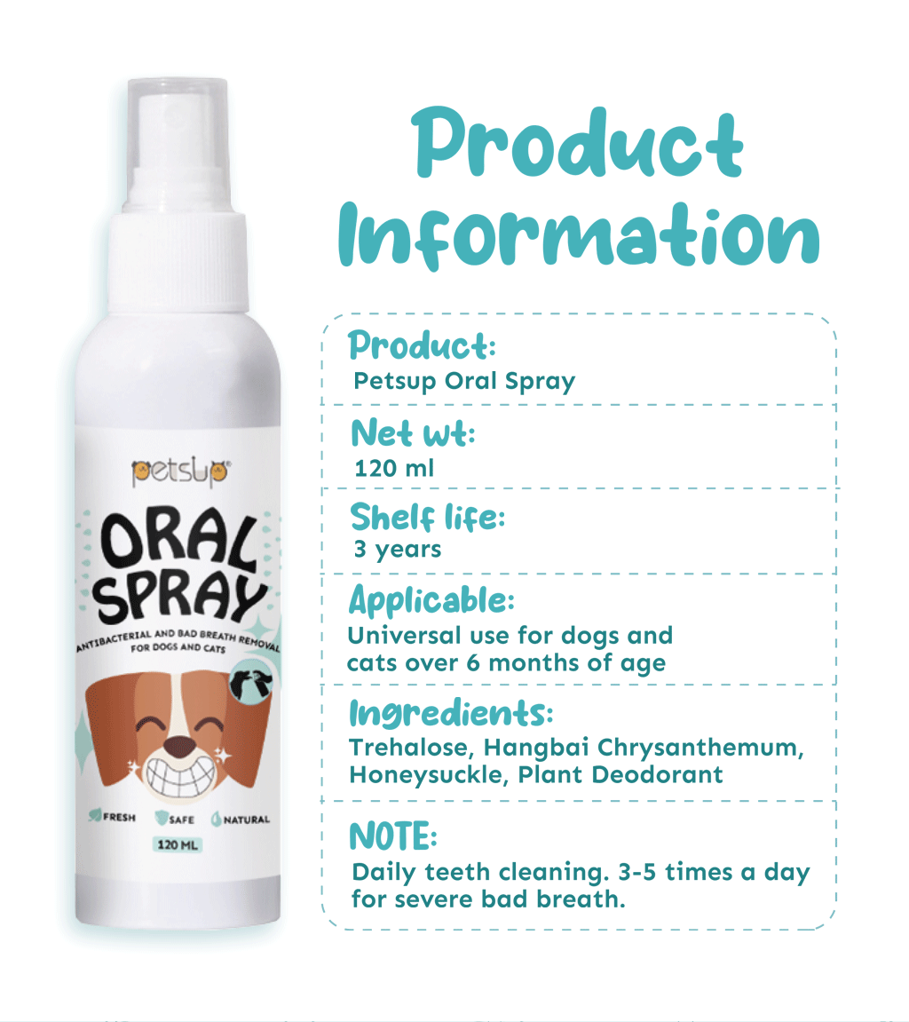 Mouth spray for dogs bad breath best sale